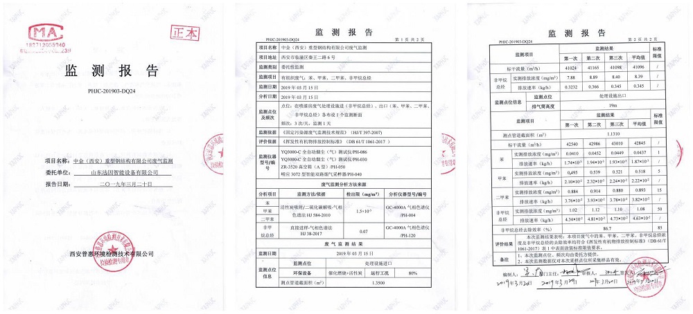 1554713160435212.jpg 检测报告副本--.jpg